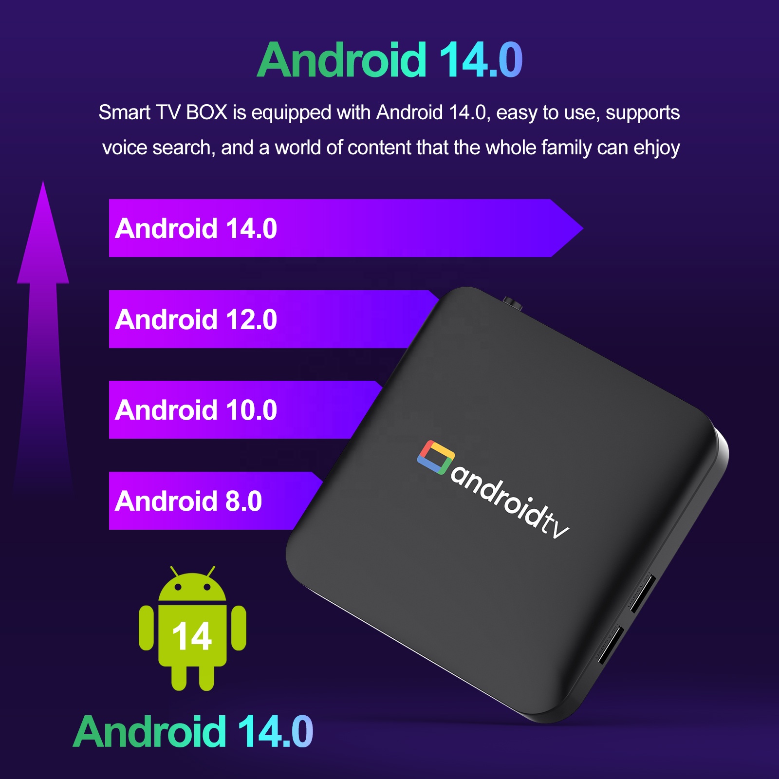 android tv